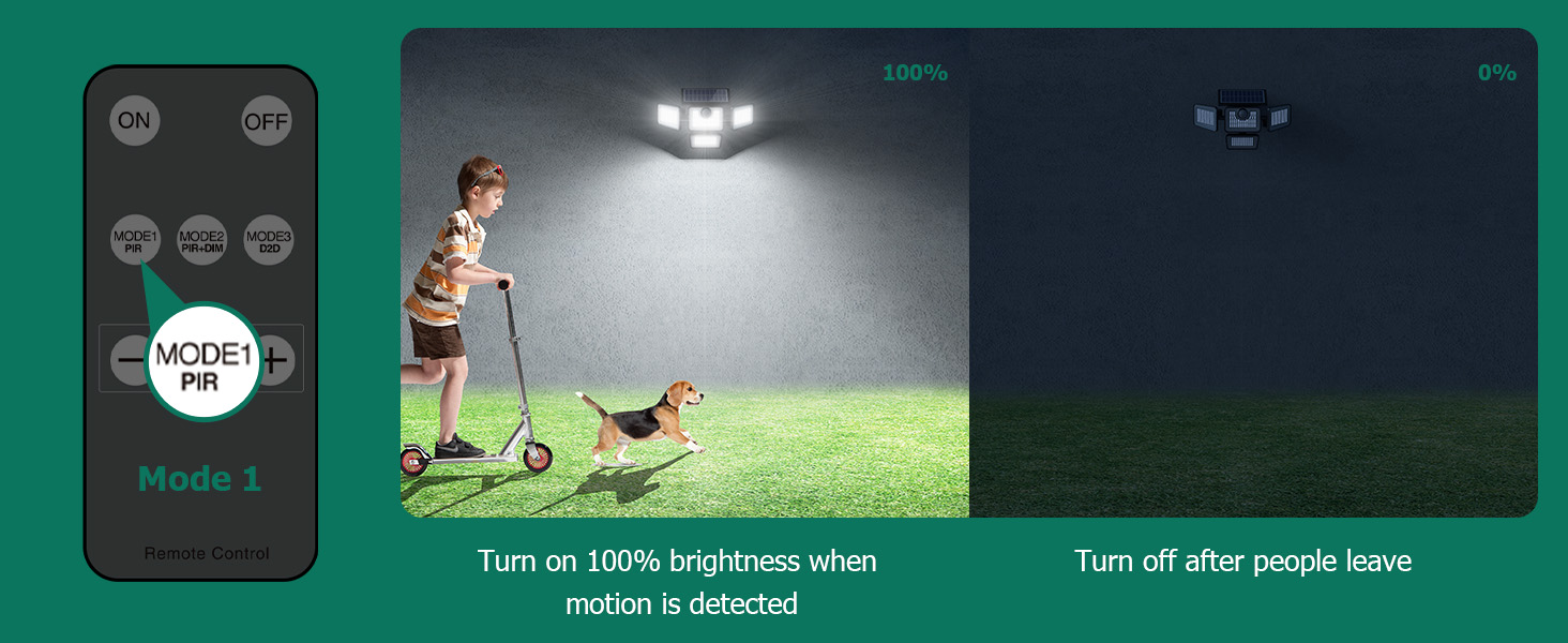 best bright solar motion lights