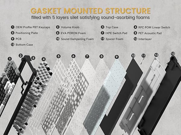 silent mechanical keyboard