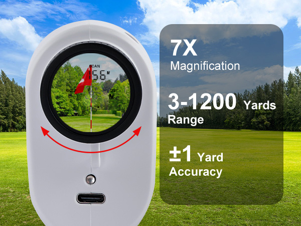 Golf Rangefinder with Slope