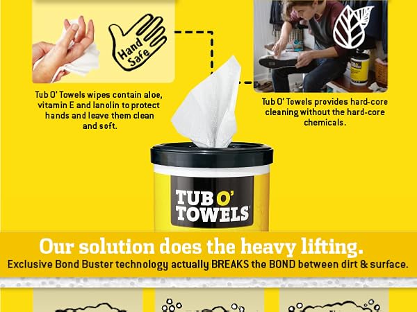 Tough on Dirt, Gentle On Hands. Clean Without the Mean. Our Solution Does the Heavy Lifting.