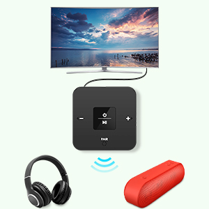 a picture of a speaker, headphones, and a tv.
