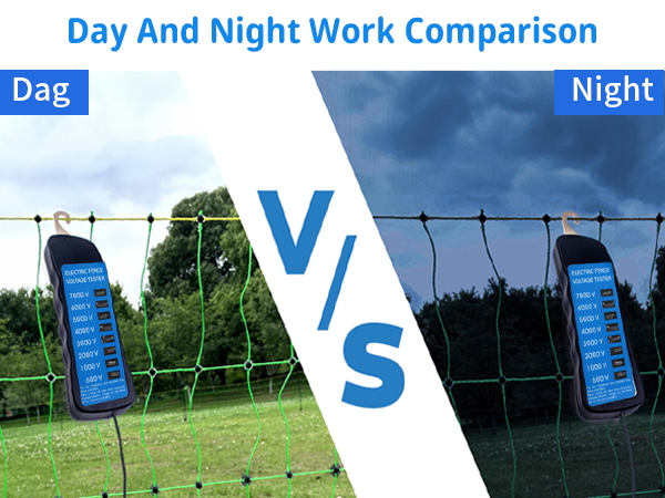 Day And Night Work Comparison