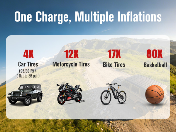 Tire Inflator ACAP115D