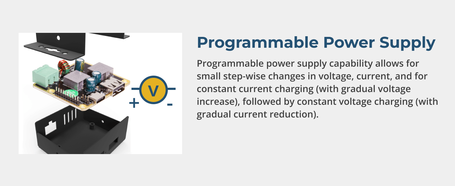 Programmable USB power delivery charger with adjustable voltage and current control