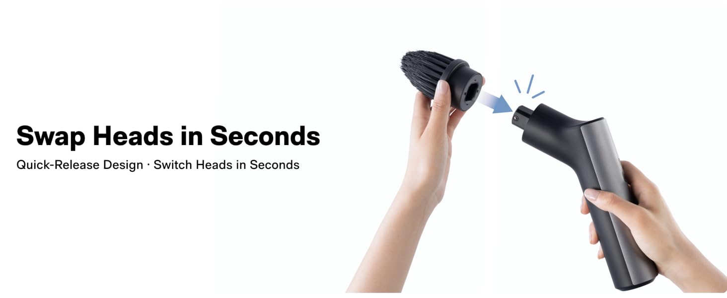 Swap Heads in Seconds