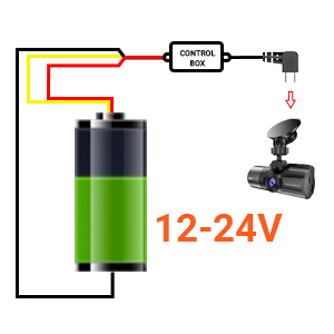 hardwire kit cable for car dash cam