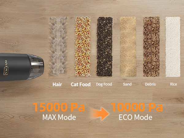 mini car vacuum cordless