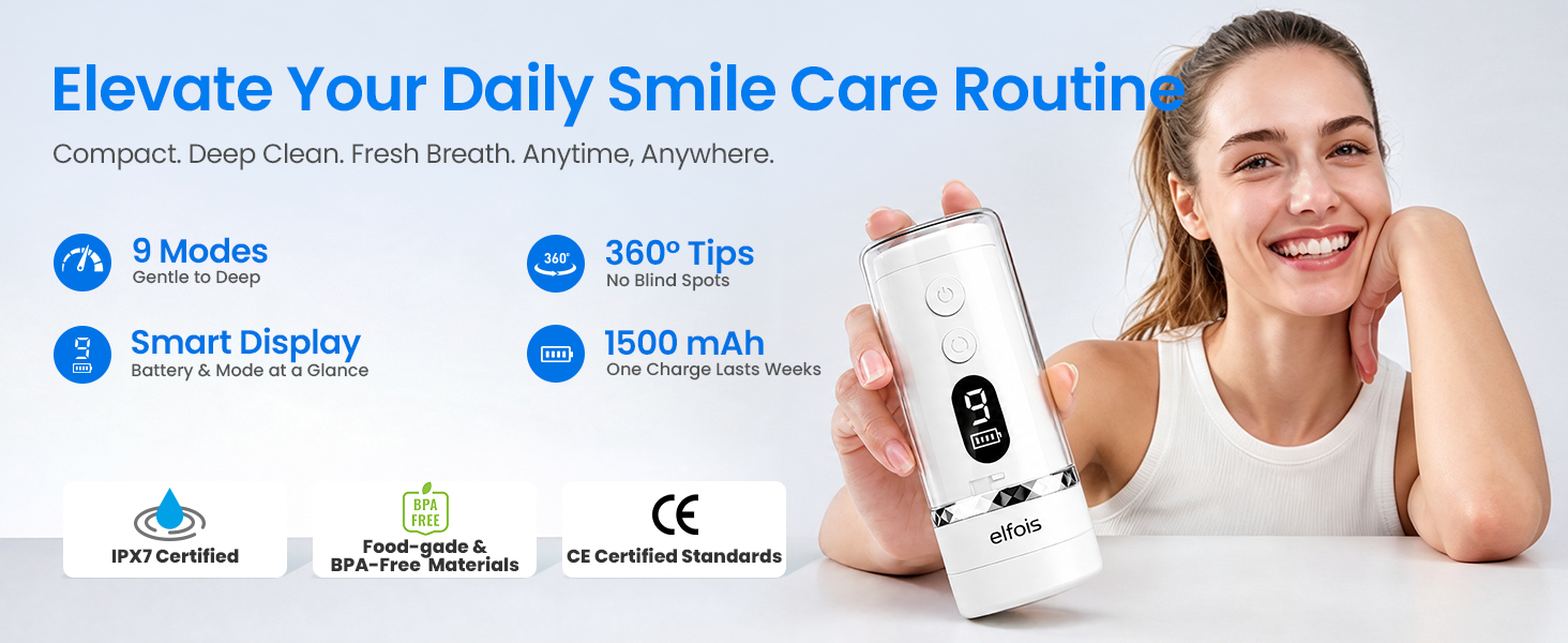 Elevate Your Daily Smile Care Routine