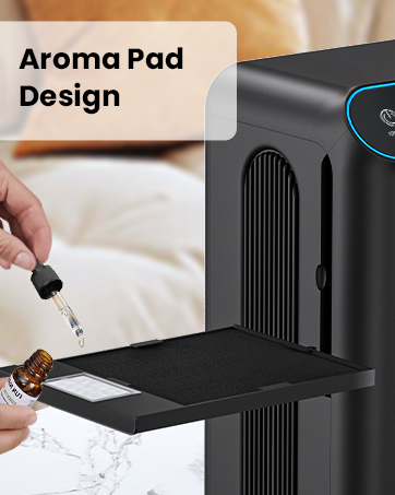 https://m.media-amazon.com/images/S/aplus-media-library-service-media/b9e4a634-b9e1-4ae4-b437-18d272dd6565.__CR0,0,362,453_PT0_SX362_V1___.png