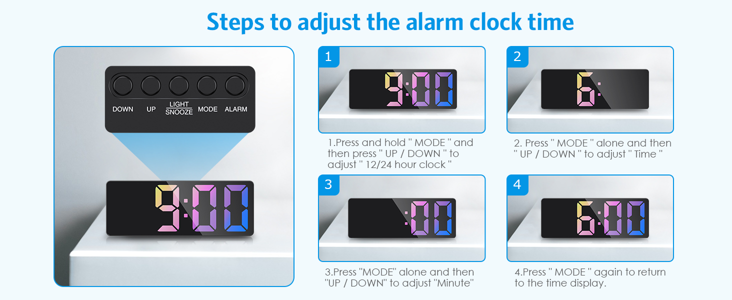 CLOCK