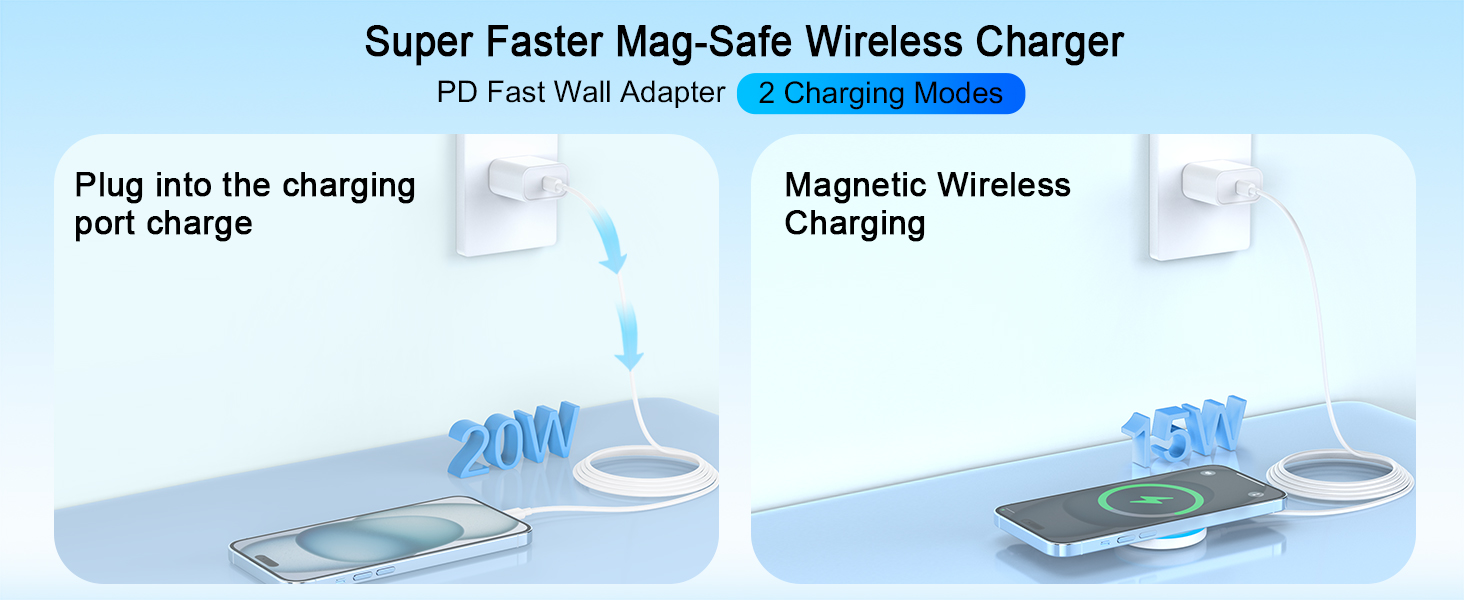 Super Faster Mag-Safe Wireless ChargerPD Fast Wall Adapter2 Charging Modes