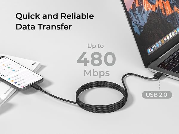 USB C Cable 2P A+(3)