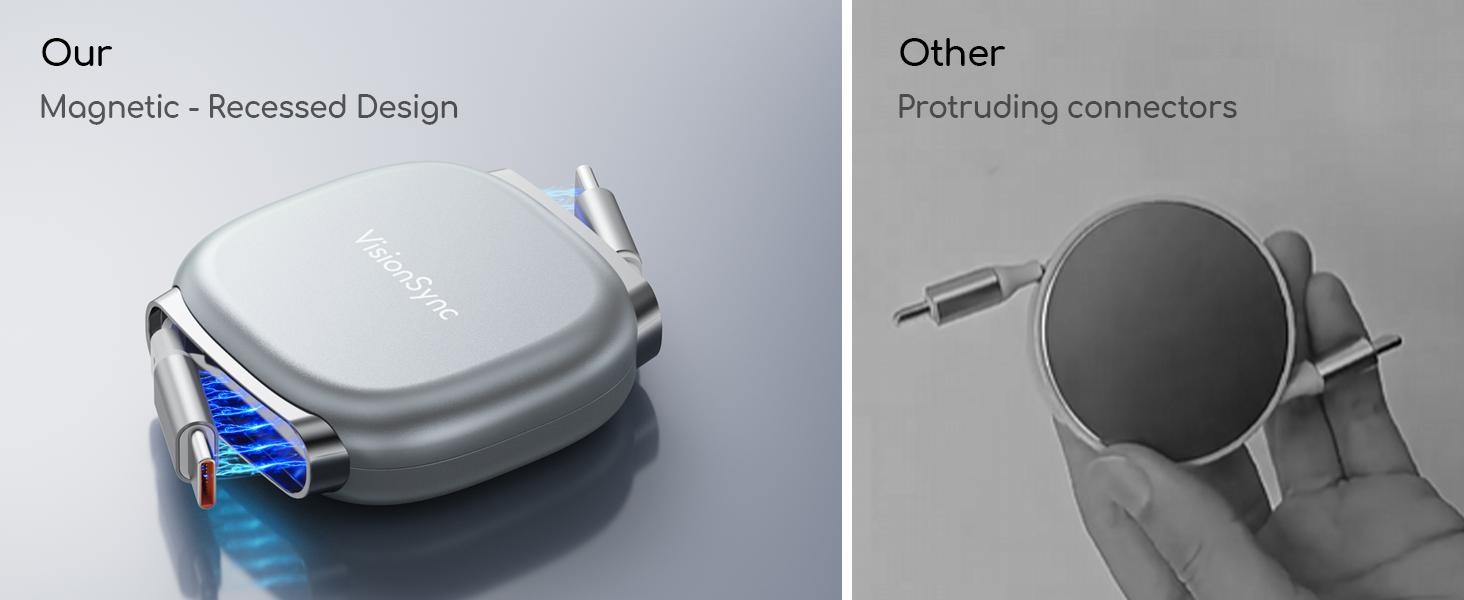 usb c to c cable