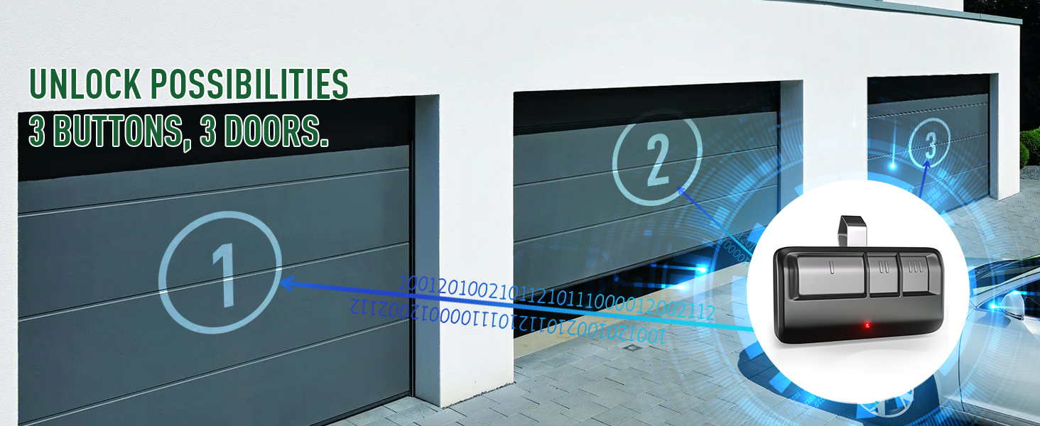 garage door opener remote