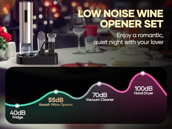 electric wine opener