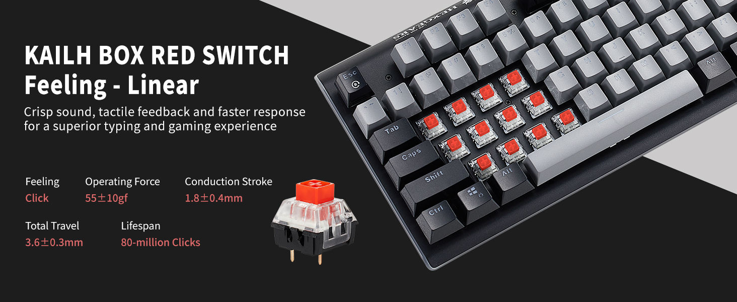 Kailh BOX Red Switches - Linear