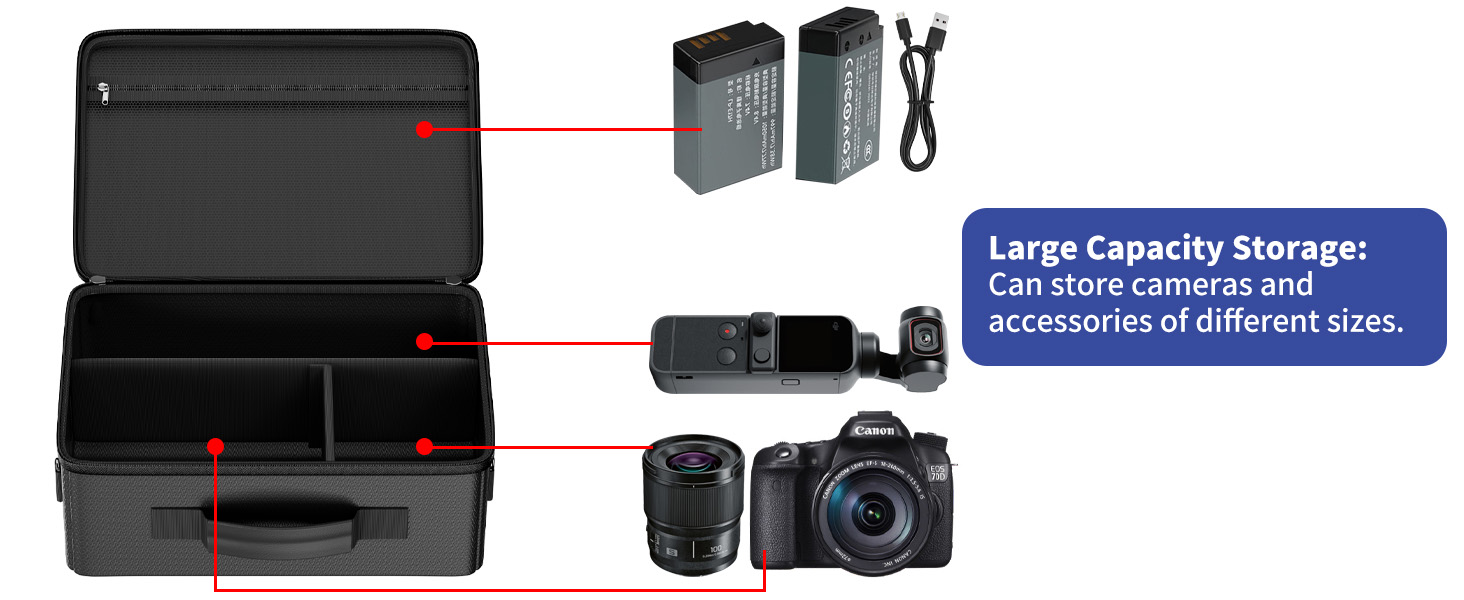 Text reads 'Large Capacity Storage'. Multiple views of a handheld device with charging dock and accessories, showing black electronic components and storage case.