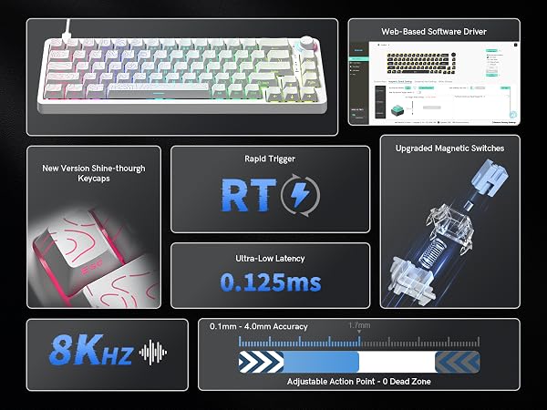 60% Percent Keyboard Rapid Trigger Gaming Keyboard RGB Hall Effect Topographic Keyboard