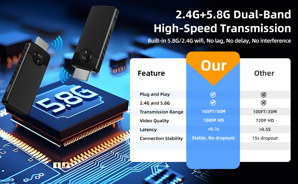 High-Speed Transmission