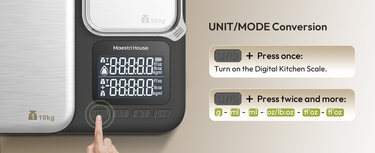 UNIT/MODE Conversion