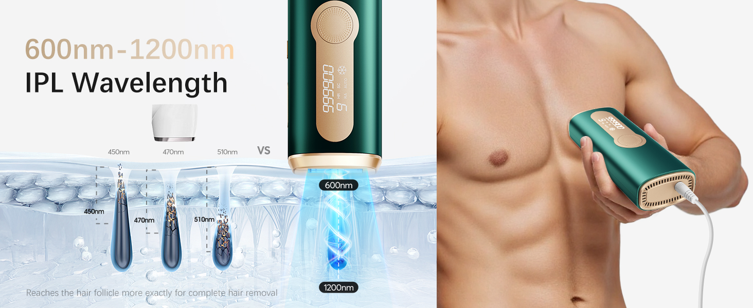 inia laser hair removal