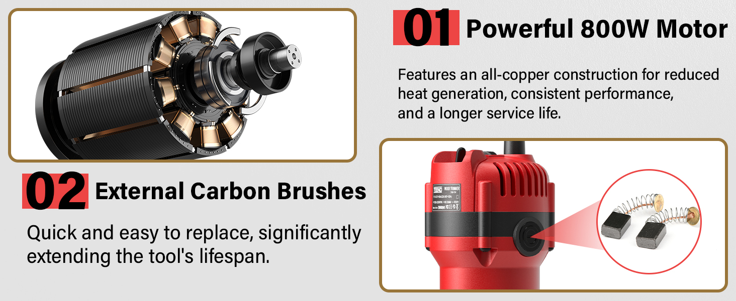 TEENO Wood Router Tool