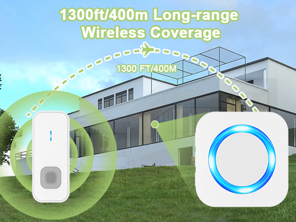 classroom doorbell for teachers