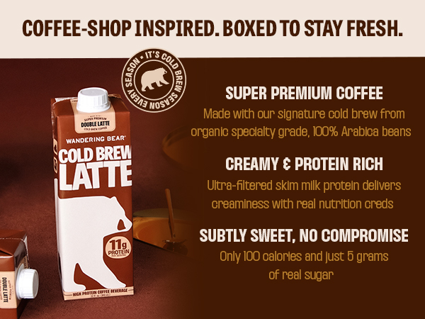 Coffee-shop inspired. Boxed to stay fresh.