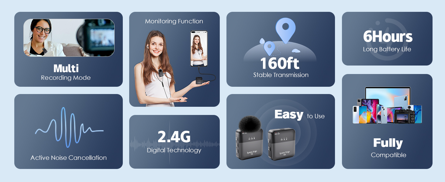 Wireless Lavalier Microphone for iPhone