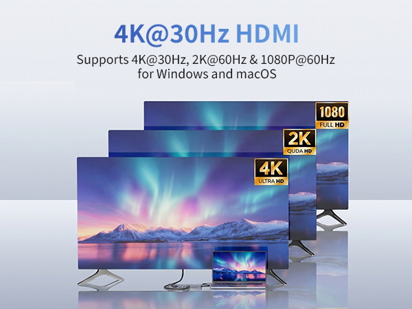4K HDMI Display