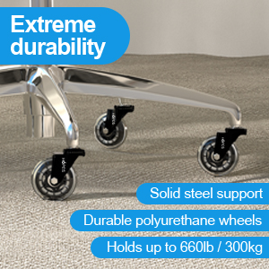 Extreme Durability