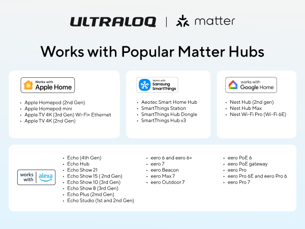 Works with Popular Matter Hubs