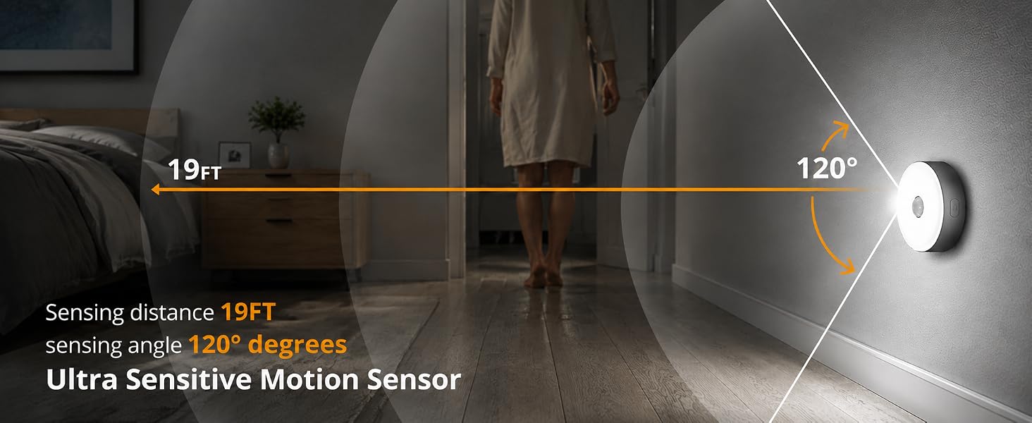 Motion Sensor Stair Lights Indoor