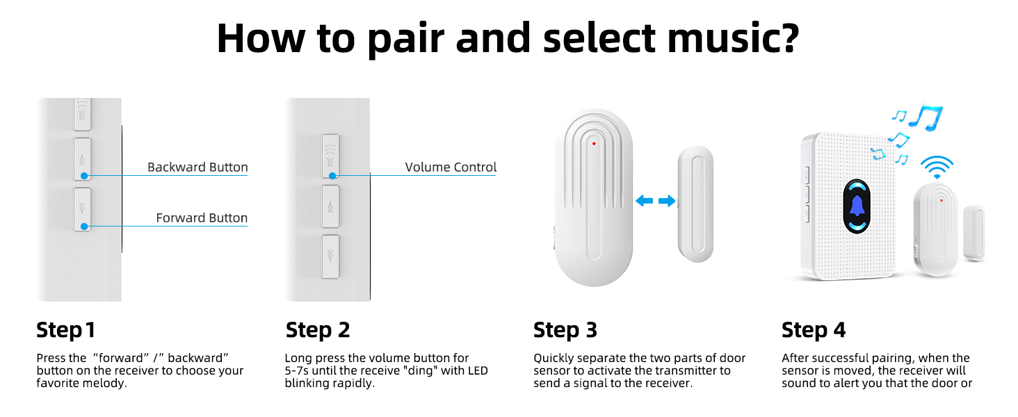 Easy To Use
