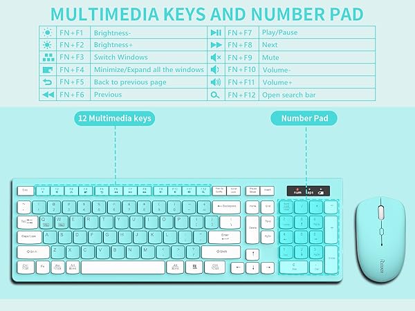 wireless keyboard and mouse 6