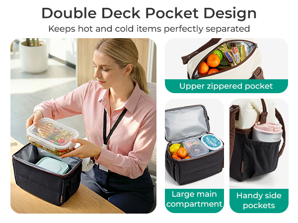 BAGSMART Lunch Bag Women