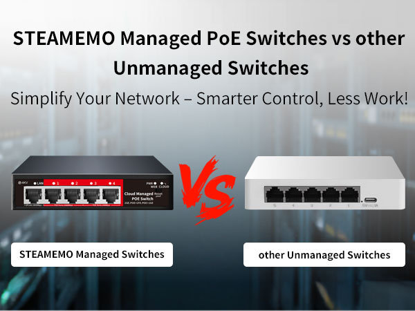 Smart Management Switch