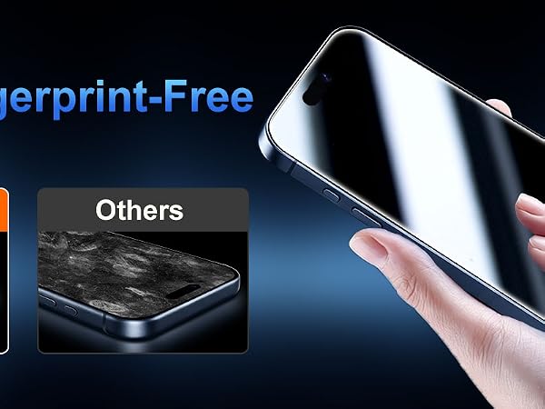 Fingerprint-Free