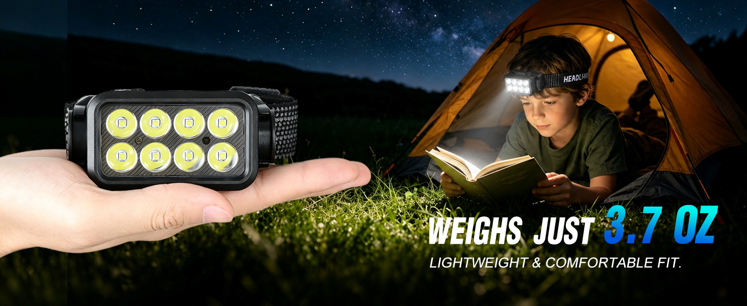 This LED headlamp flashlight weighs only 3.7 ounces, lightweight and comfortable for extended wear.