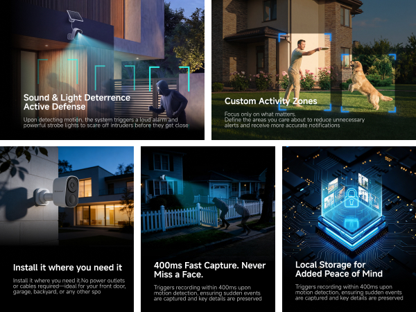 Smart Outdoor Security Camera Features