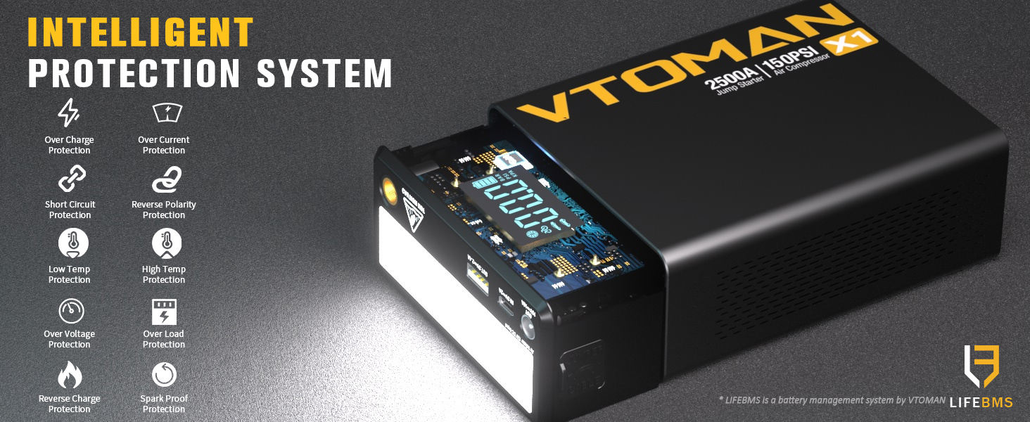 VTOMAN X1 Jump Starter with tire inflator built-in 10 safety protection technologies