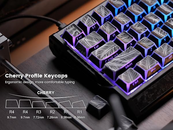 cherry profile keycaps