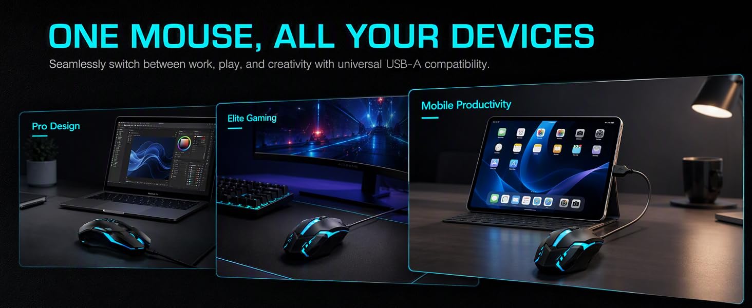 ONE MOUSE,ALL YOUR DEVICES