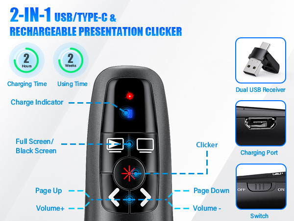 presentation clicker