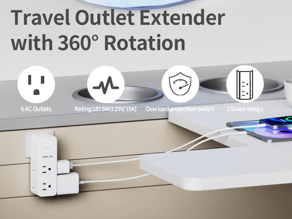 outlet splitter