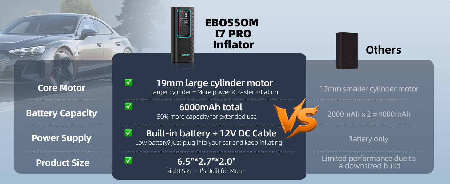 tire inflator with right size and better performance