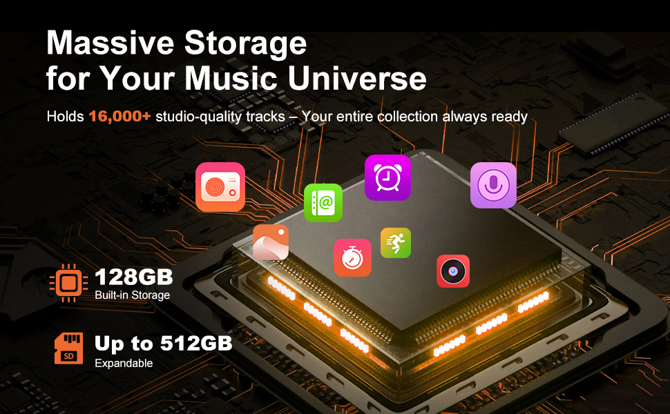 Massive Storage for your Music Universe