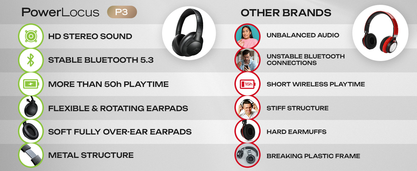 bluetooth headphones wireless wireless headphones bluetooth over ear 