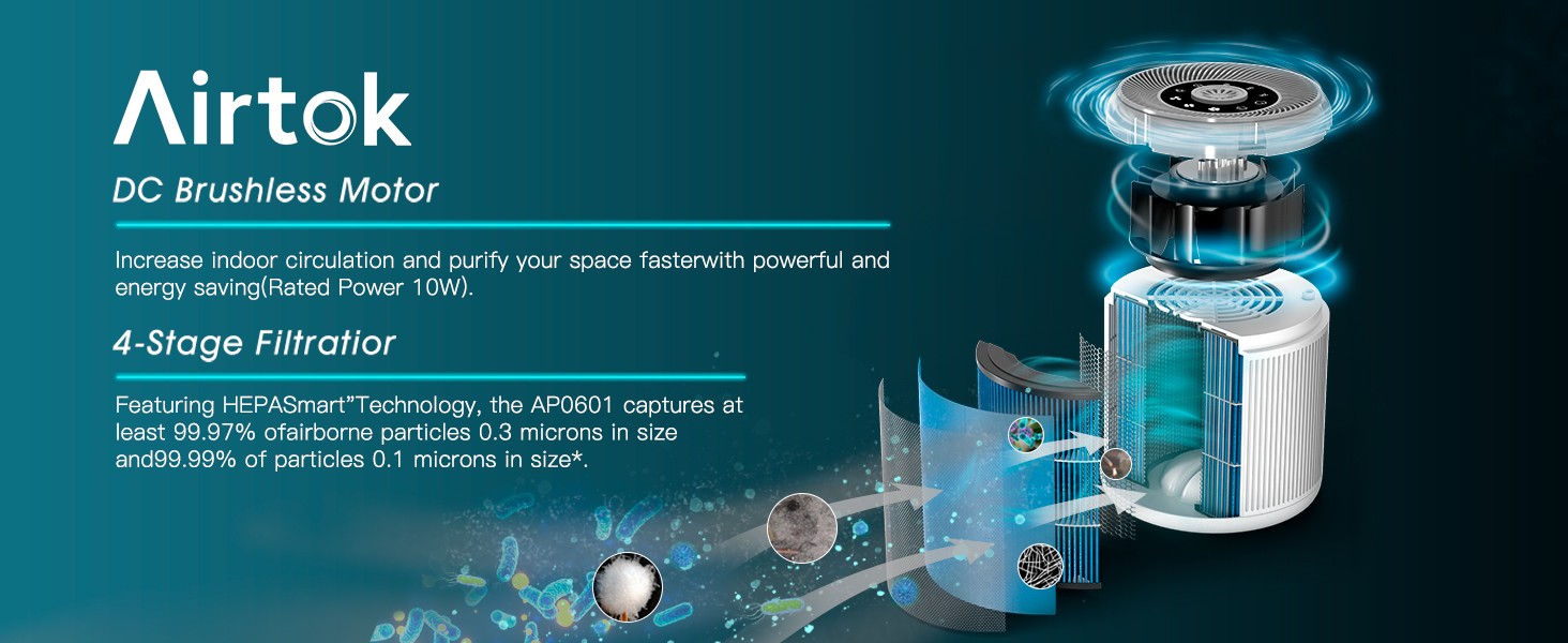air purifier