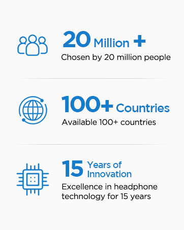 Chosen by 20 million people